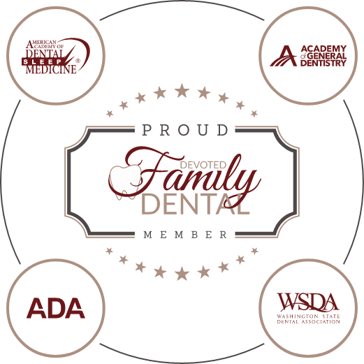 Devoted Family Dental logo surrounded by dental associations